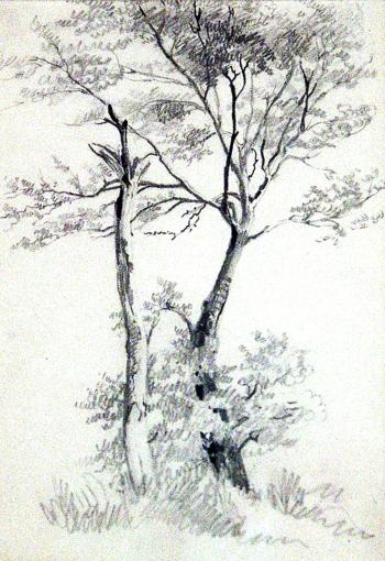 John  Constable